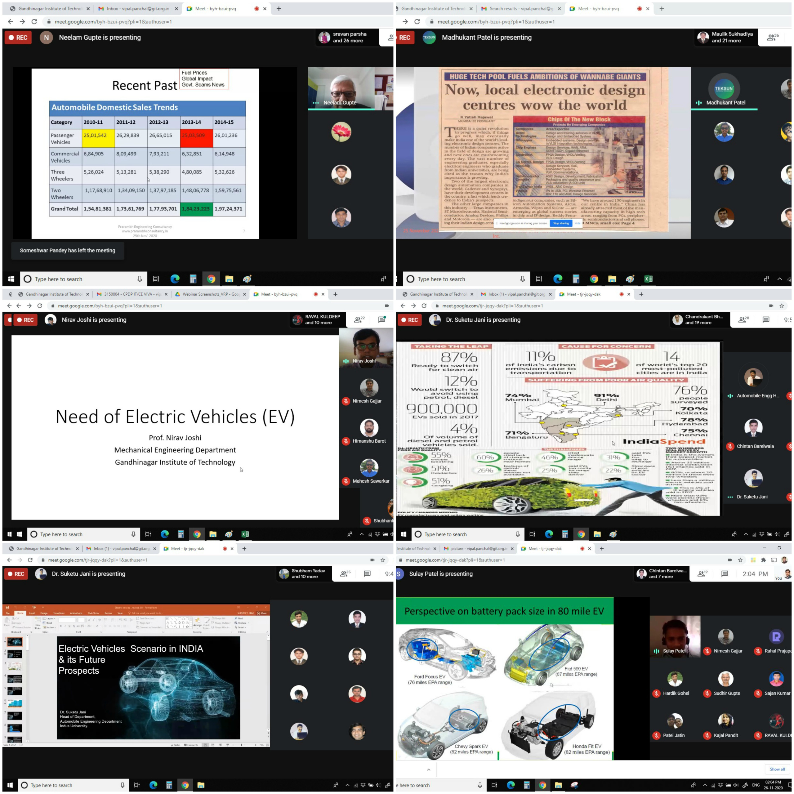 A Report on “Electric Vehicles Modelling and Future Adoption” Sponsored by GUJCOST and DST